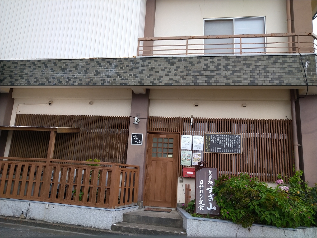 f:id:akitose:20200701215916j:plain f:id:akitose:20200701215916j:plain