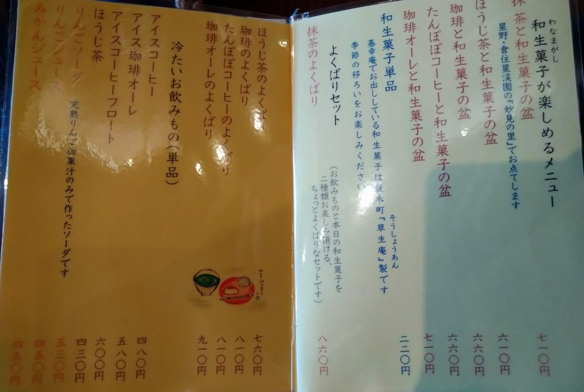 f:id:akitose:20210626213916j:plain