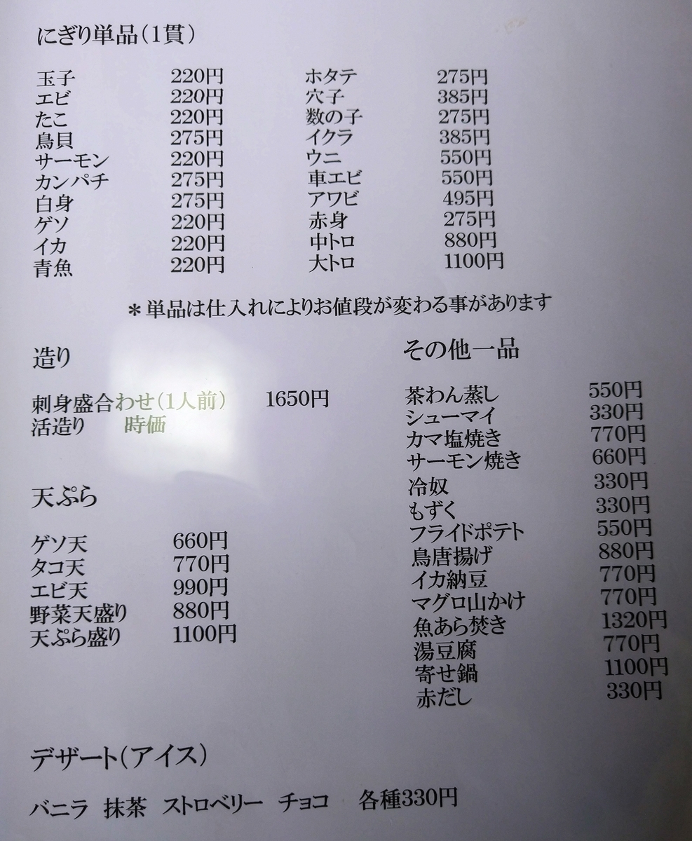 f:id:akitose:20210907155224j:plain