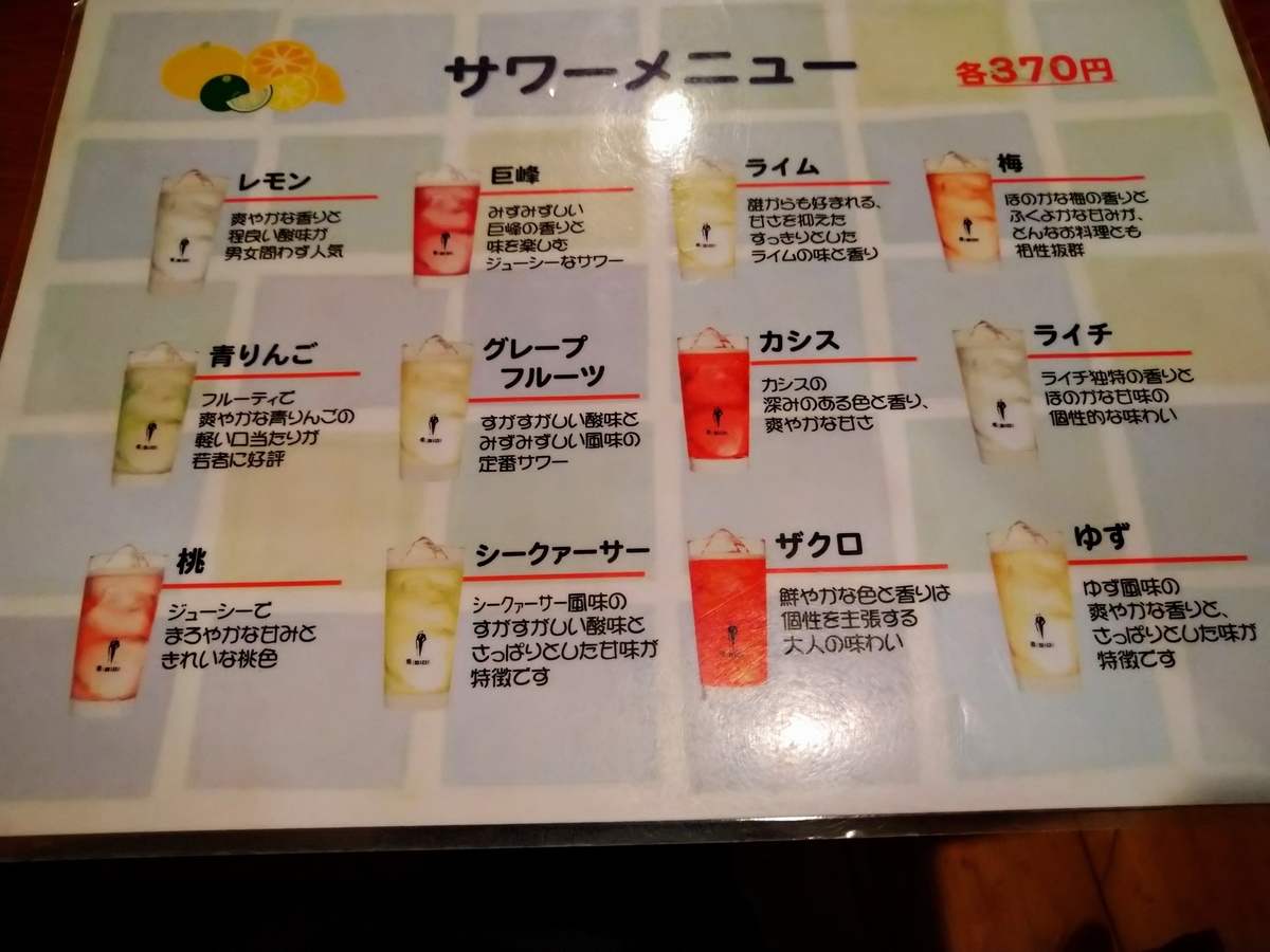 f:id:akitose:20210925192005j:plain