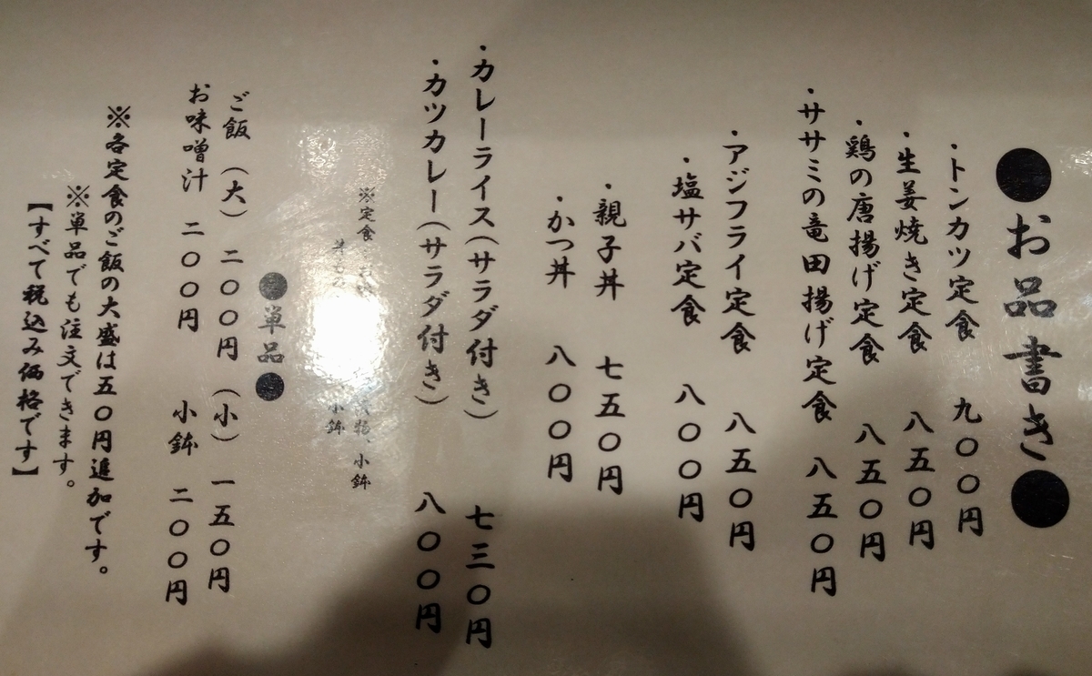 f:id:akitose:20211217211737j:plain