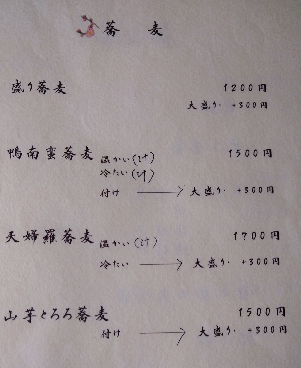 f:id:akitose:20220218171538j:plain